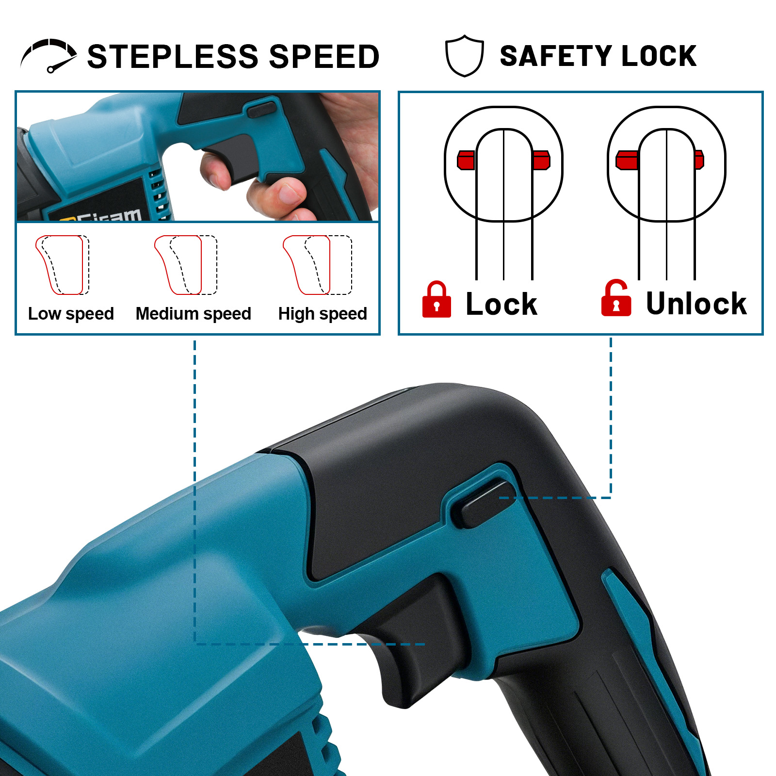 Gismo 3000w 10000spm serra elé - Reciprocating Saw Cordless avaliação e preço