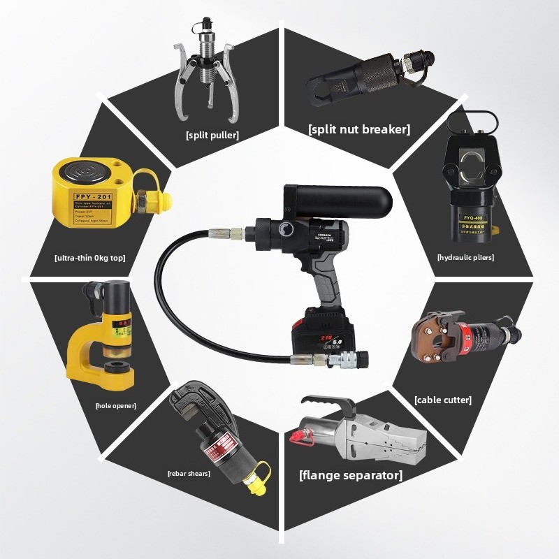 Unidade Hidráulica Portátil Se - Power Tools Hydraulic avaliação e preço