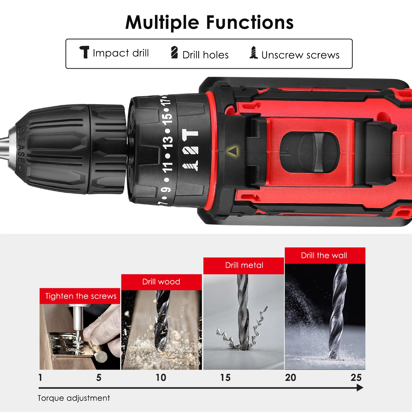 Ferramentas elétricas de impac - Power Tools Quotes avaliação e preço