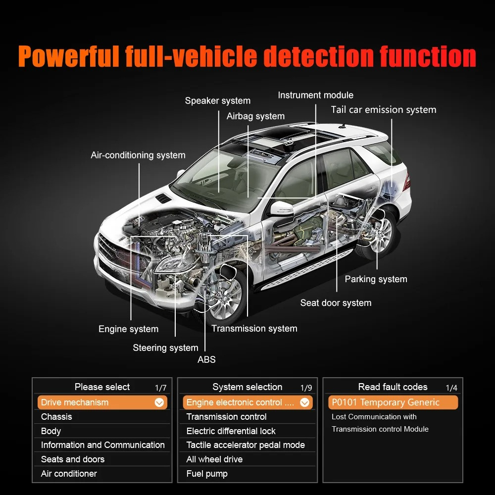 Novo Scanner Automotivo Multif - Power Tools English avaliação e preço