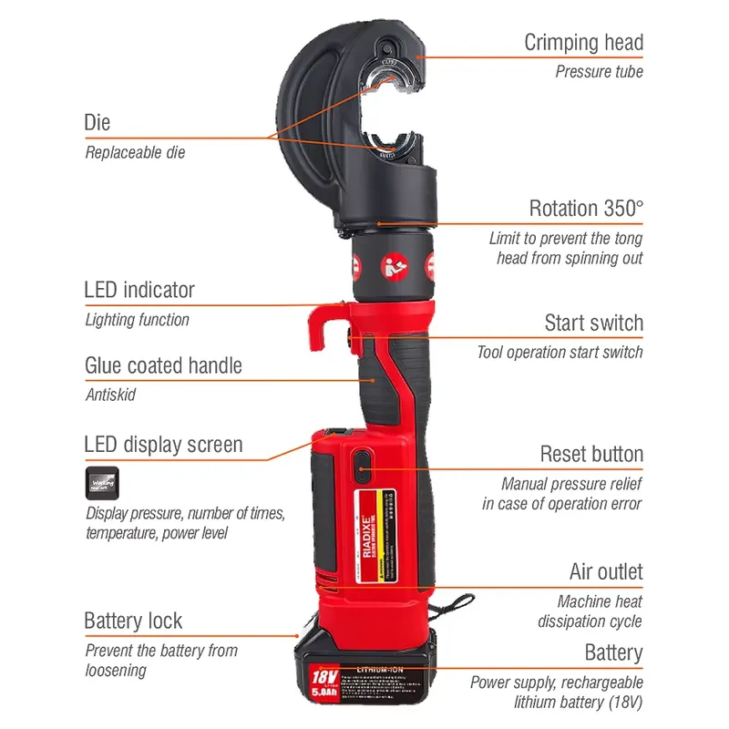 Ferramenta de Crimpagem de Cab - Power Tools Hydraulic avaliação e preço