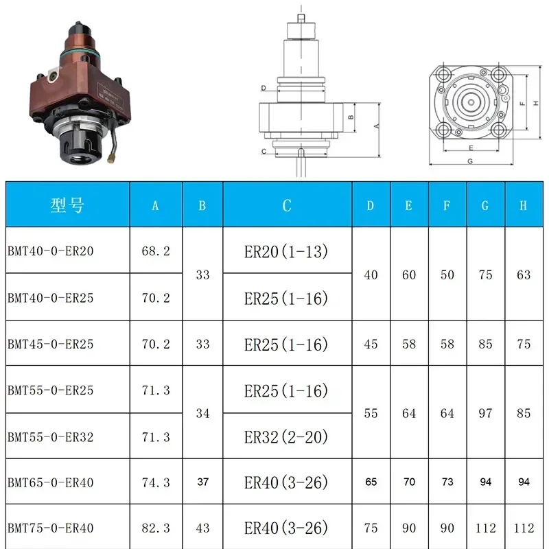 Ferramenta de torre para torne - Power Z Tools avaliação e preço